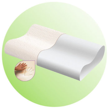 Ортопедическая подушка с эффектом памяти ТОП-117, Тривес, Россия