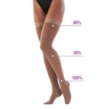 Чулки женские компрессионные, лечебные 3-й класс компрессии 34-46 мм.рт.ст 6043, Алком, Украина