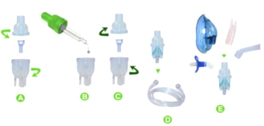 Схема сборки и применения ингалятора Китенок SAMY