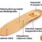 Ортопедическая пробковая стелька SUNBED-Soft Spannrit, Германия | интернет-магазин zdorovenki.com.ua Ортопедическая пробковая стелька SUNBED-Soft Spannrit, Германия