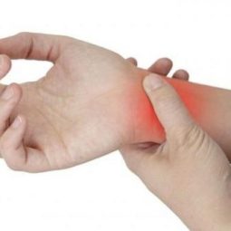 фиксатор запястья